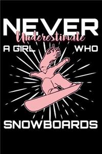 Never Underestimate a Girl Who Snowboards