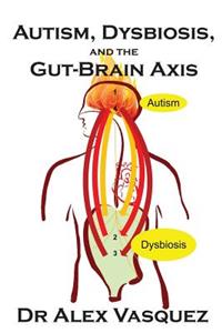 Autism, Dysbiosis, and the Gut-Brain Axis