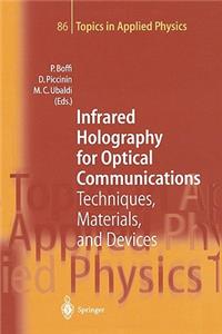 Infrared Holography for Optical Communications