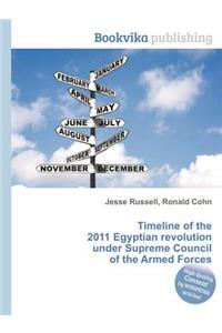 Timeline of the 2011 Egyptian Revolution Under Supreme Council of the Armed Forces