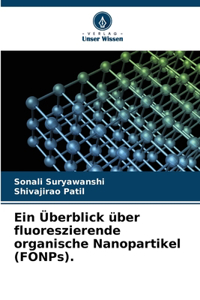 Überblick über fluoreszierende organische Nanopartikel (FONPs).