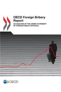 OECD Foreign Bribery Report