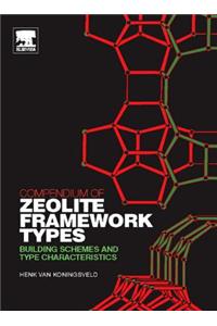 Compendium of Zeolite Framework Types