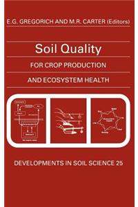 Soil Quality for Crop Production and Ecosystem Health