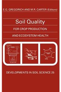 Soil Quality for Crop Production and Ecosystem Health