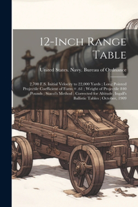 12-inch Range Table