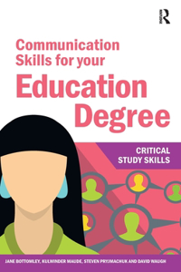 Communication Skills for your Education Degree