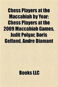 Chess Players at the Maccabiah by Year