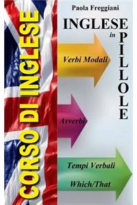 Inglese in Pillole