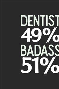 Dentist 49 % BADASS 51 %