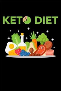 Keto Diet
