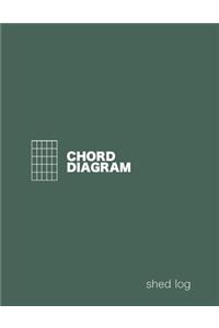 Chord Diagrams