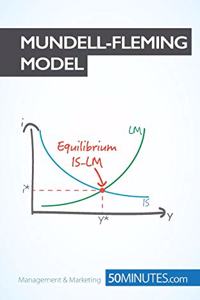 Mundell-Fleming Model