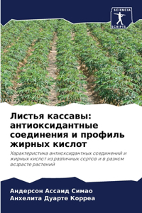 Листья кассавы