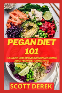 Pegan Diet 101