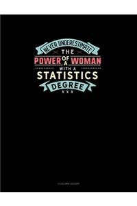 Never Underestimate The Power Of A Woman With A Statistics Degree