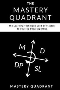Mastery Quadrant