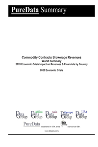 Commodity Contracts Brokerage Revenues World Summary