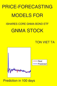 Price-Forecasting Models for iShares Core GNMA Bond ETF GNMA Stock