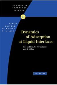 Dynamics of Adsorption at Liquid Interfaces