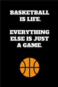 Basketball Is Life. Everything Else Is Just A Game.