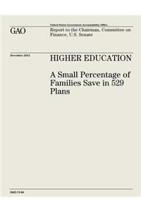 Higher Education