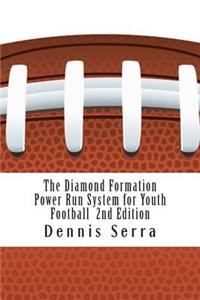 The Diamond Formation Power Run System for Youth Football