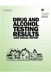 Drug and Alcohol Testing Results 2000 Annual Report