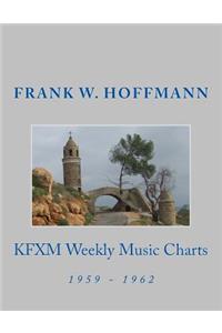 KFXM Weekly Music Charts