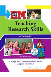 IIM