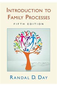 Introduction to Family Processes