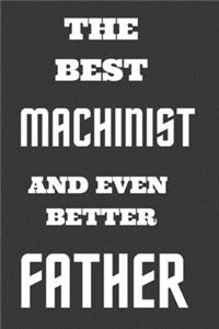 The Best Machinist
