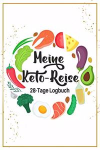 Meine Keto-Reise