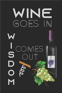 Wine Goes In - Wisdom Comes Out