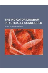 The Indicator Diagram Practically Considered
