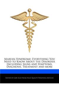 Marfan Syndrome