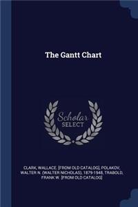 The Gantt Chart