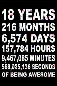 18 Years Of Being Awesome
