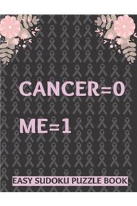 Cancer 0 Me 1