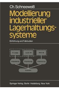 Modellierung industrieller Lagerhaltungssysteme