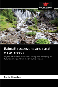 Rainfall recessions and rural water needs