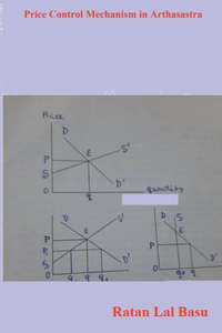 Price Control Mechanism in Arthasastra