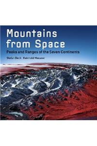 Mountains from Space