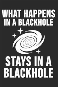 What Happens in a Black Hole Stays in a Black Hole
