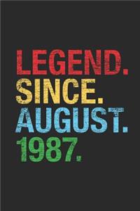 Legend Since August 1987