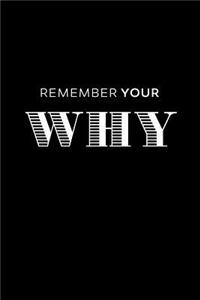 Remember Your Why