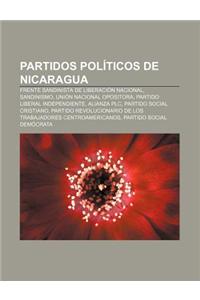 Partidos Politicos de Nicaragua