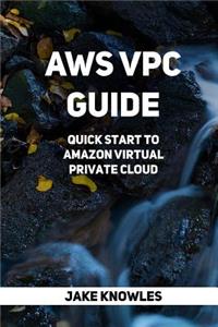 AWS VPC Guide: Quick Start to Amazon Virtual Private Cloud
