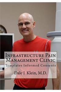 Infrastructure Pain Management Clinic: Templates Informed Consents