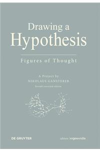 Drawing A Hypothesis